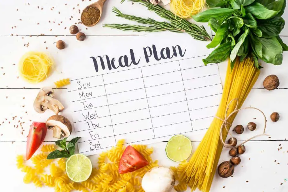meal planning to stop eating junk food